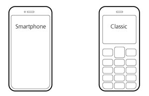 Smartphone/classic phone comparison